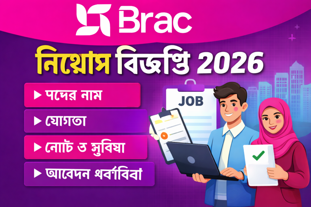 BRAC নিয়োগ  বিজ্ঞপ্তি