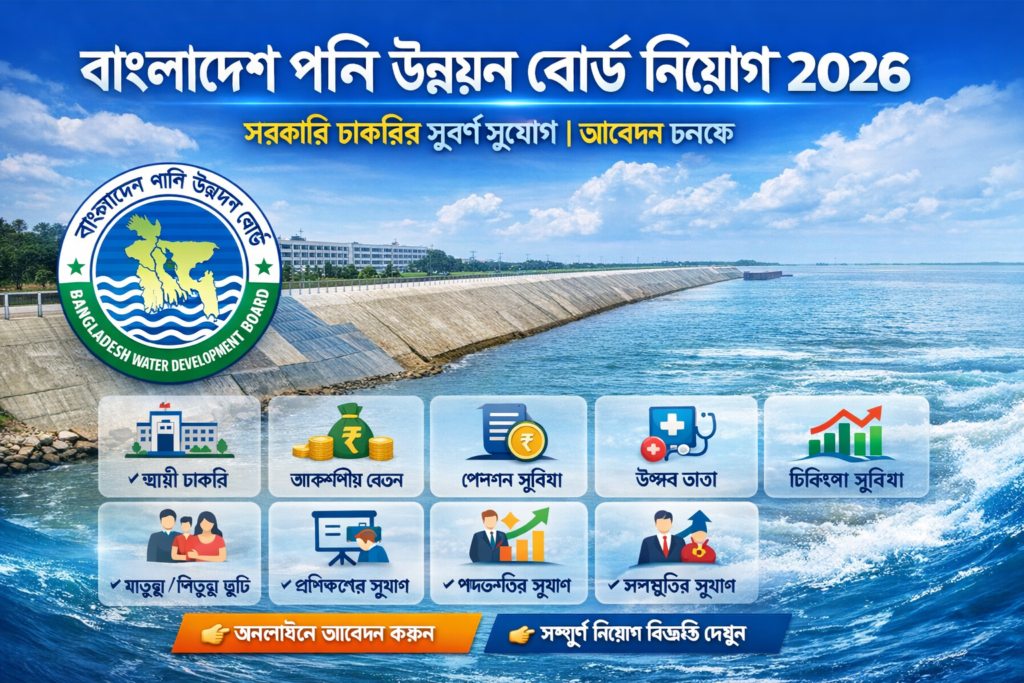 বাংলাদেশ পানি উন্নয়ন বোর্ড নিয়োগ ও প্রতিষ্ঠান