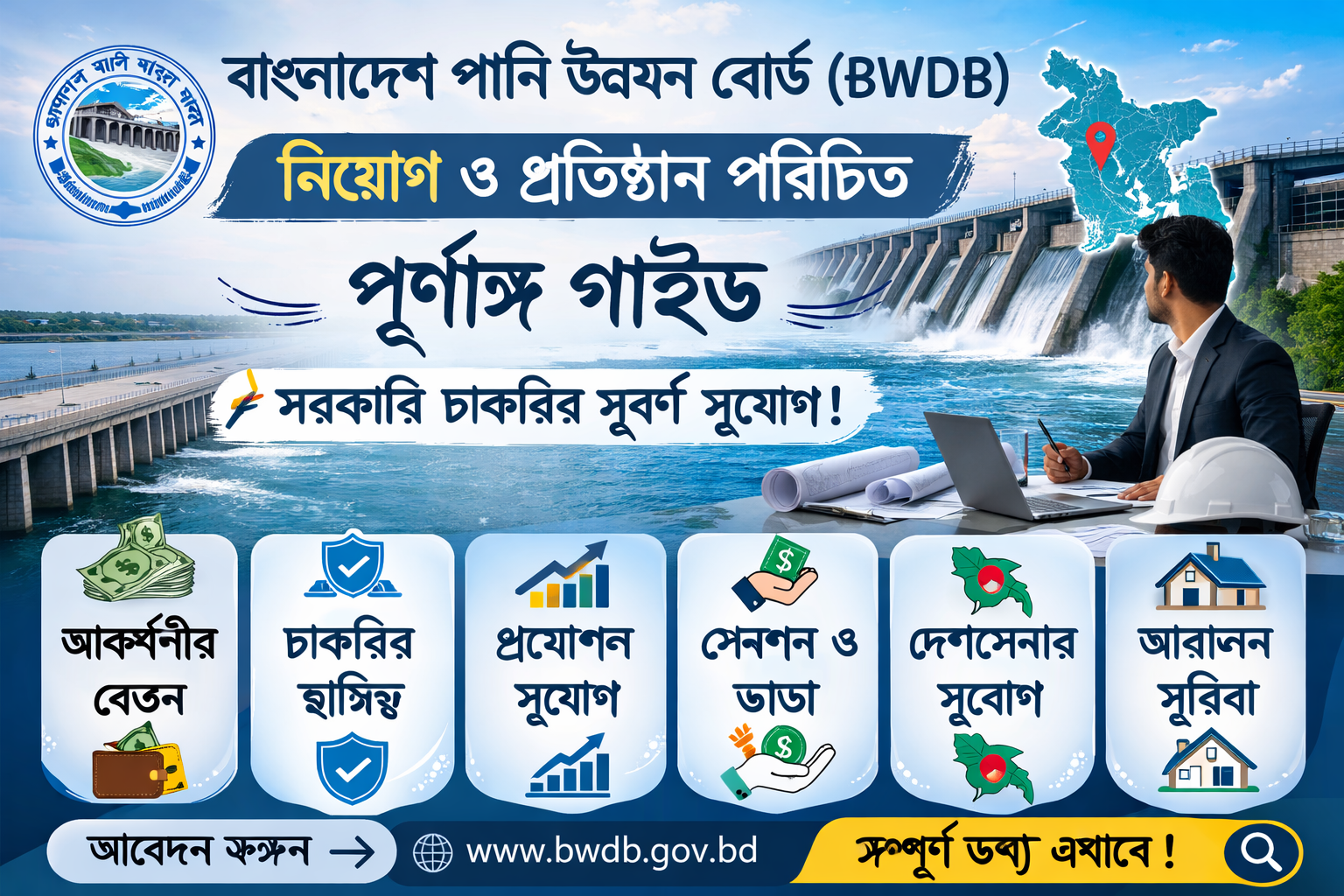 বাংলাদেশ পানি উন্নয়ন বোর্ড নিয়োগ
